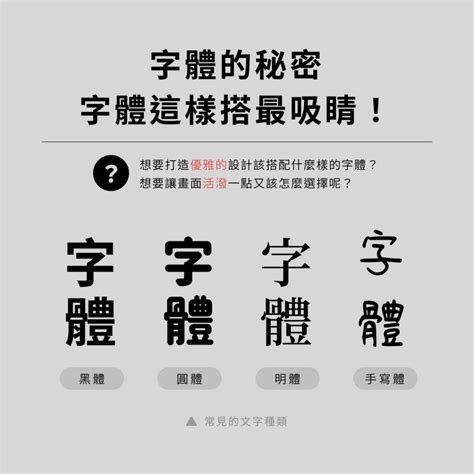 幸福字體|中文可愛字體生成器，繁體免安裝且無版權可商用，支援即時字體。